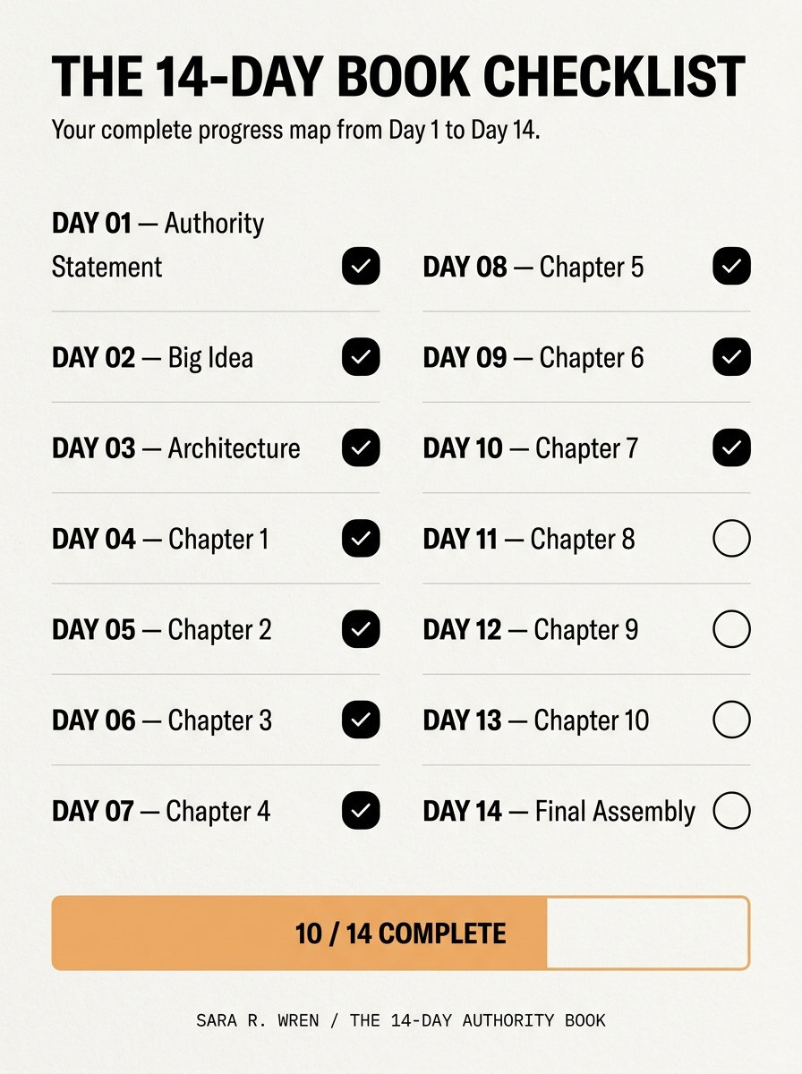 Final Book Checklist